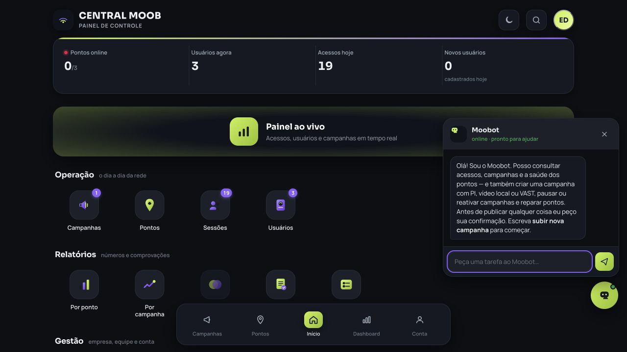 Moobot aberto no painel